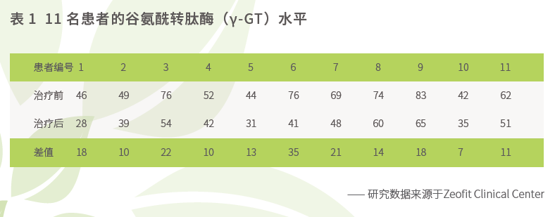 國投盛世與德國沸石納米高科技企業(yè)DMT公司達成合作意向-國投盛世