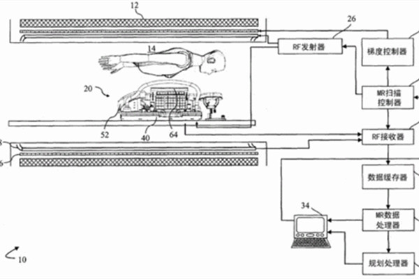 沸石固態核磁共振研究新進展-國投盛世
