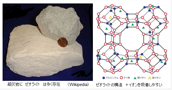 什么是沸石？積極去除放射性物質(zhì)！美容和健康也有好處！